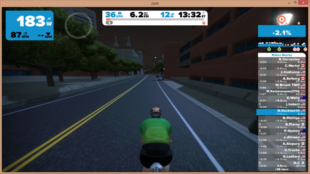 UCI World Championship Road Cycling Course, Richmond VA